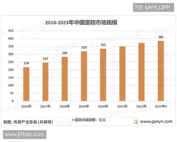 足球加工设备的创新技术与市场前景分析探讨